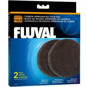 Filtermatte kull FX2/FX4/FX5/FX6