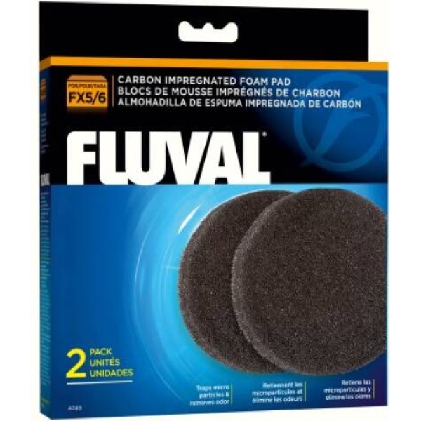 Filtermatte kull FX2/FX4/FX5/FX6