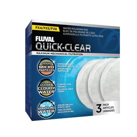 Filtermatte Quick-Clear FX2/FX4/FX5/FX6